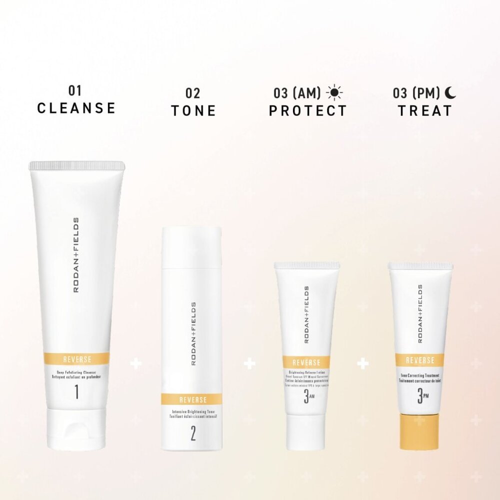 Rodan & Fields Reverse Regimen (NEW) - Picture 6 of 6